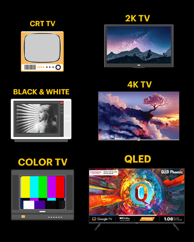 Difference between LED TV, HD TV, QLED TV, OLED TV, Plasma TV, 4K TV, LCD TV, CRT TV